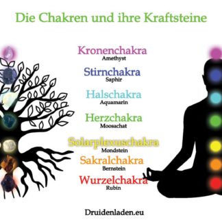 Chakren und Kraftsteine