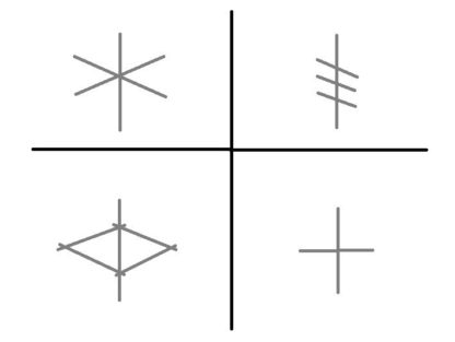Beispiel für Runenschlüssel